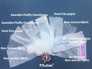 Mulimi warstwy pieluch